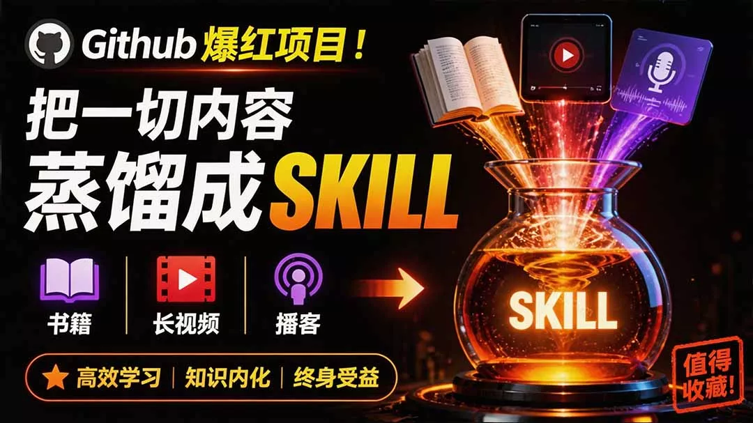 全网走红！GitHub上6.7K Star的开源项目，把任何书、长视频、播客蒸馏成AI工具，值得收藏 cangjie-skill-奇点库