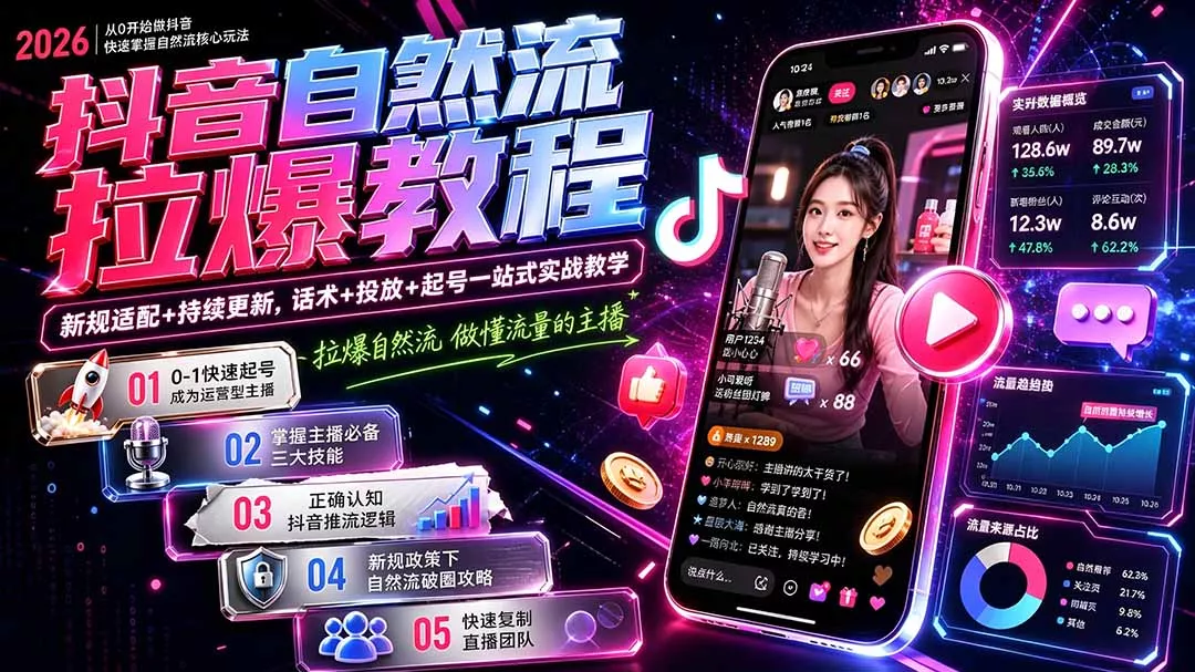 抖音自然流拉爆教程-更新8月：做懂流量的主播，新规适配+持续更新，话术+投放+起号一站式实战教学-奇点库