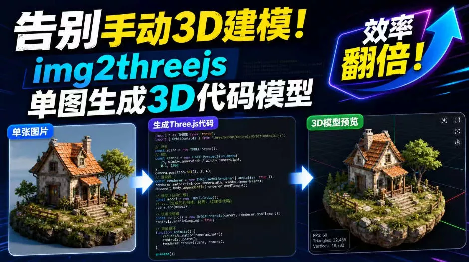 告别手动3D建模！img2threejs单图生成3D代码模型，效率翻倍！-奇点库