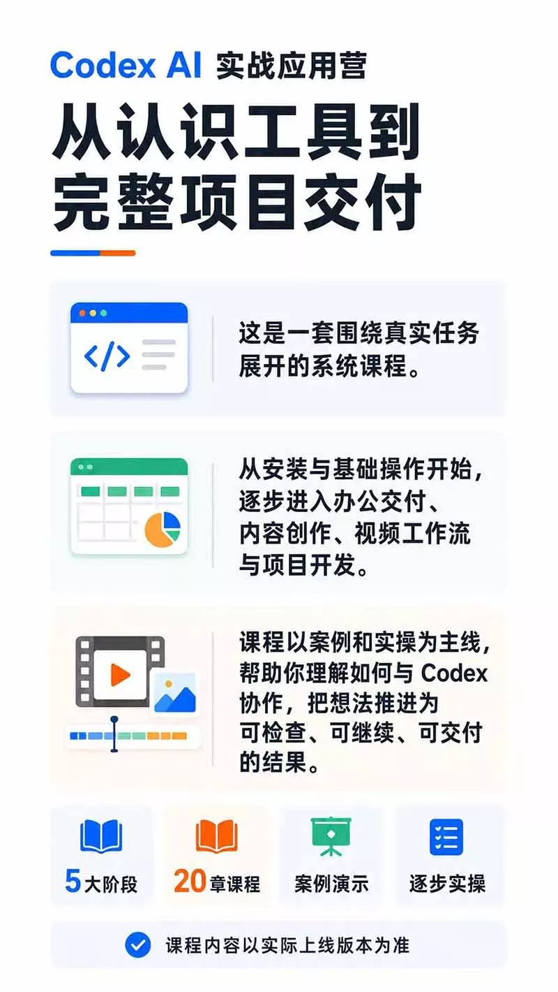 图片[1]-Codex AI实战应用营从工具到项目交付；五大阶段二十章内容案例实操为主线，系统掌握Codex全栈实战能力-奇点库