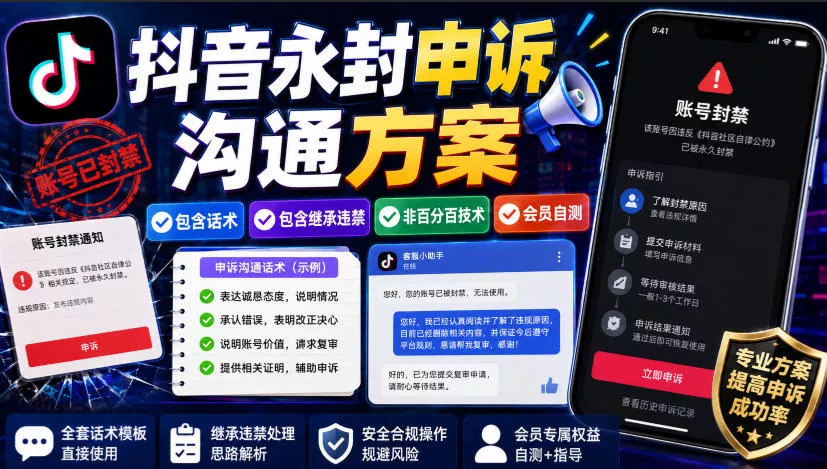 抖音永封申诉沟通方案，包含话术，包含继承违禁，非百分百技术，会员自测-奇点库