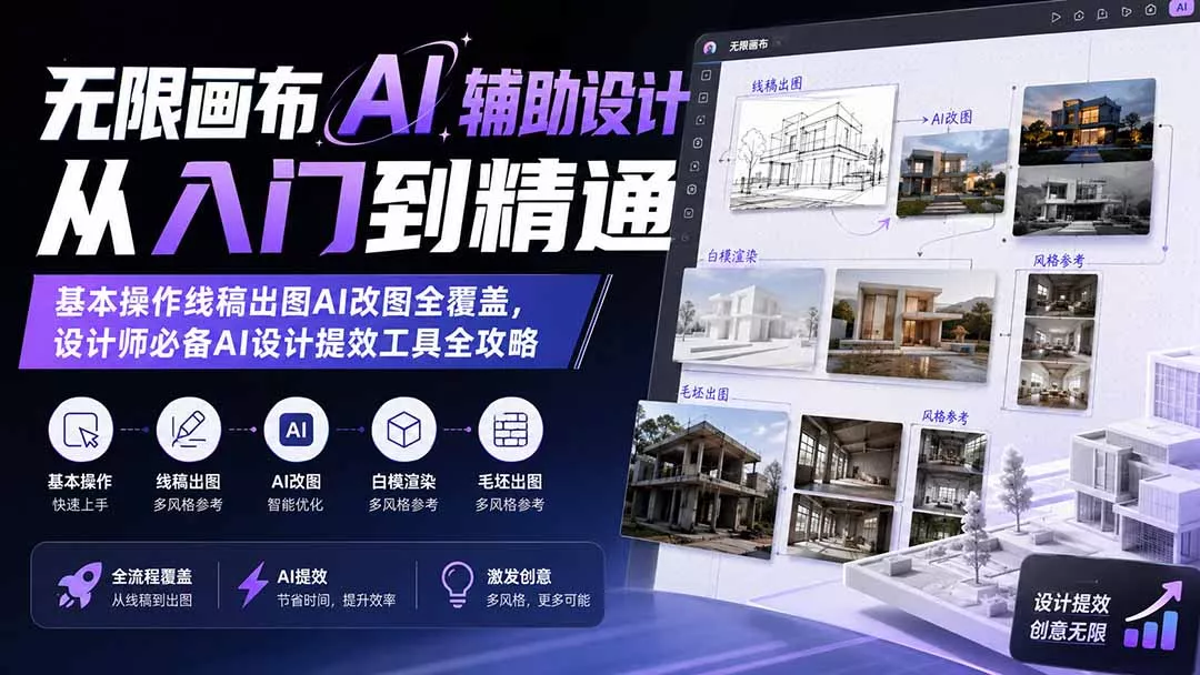 无限画布AI辅助设计从入门到精通；基本操作线稿出图AI改图全覆盖，设计师必备AI设计提效工具全攻略-奇点库