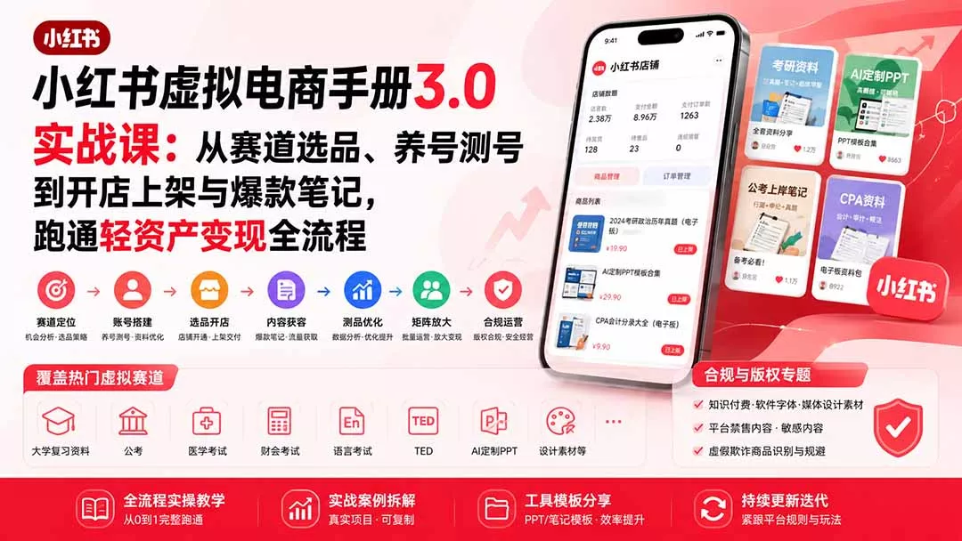 小红书虚拟电商手册3.0实战课：从赛道选品、养号测号到开店上架与爆款笔记，跑通轻资产变现全流程-奇点库