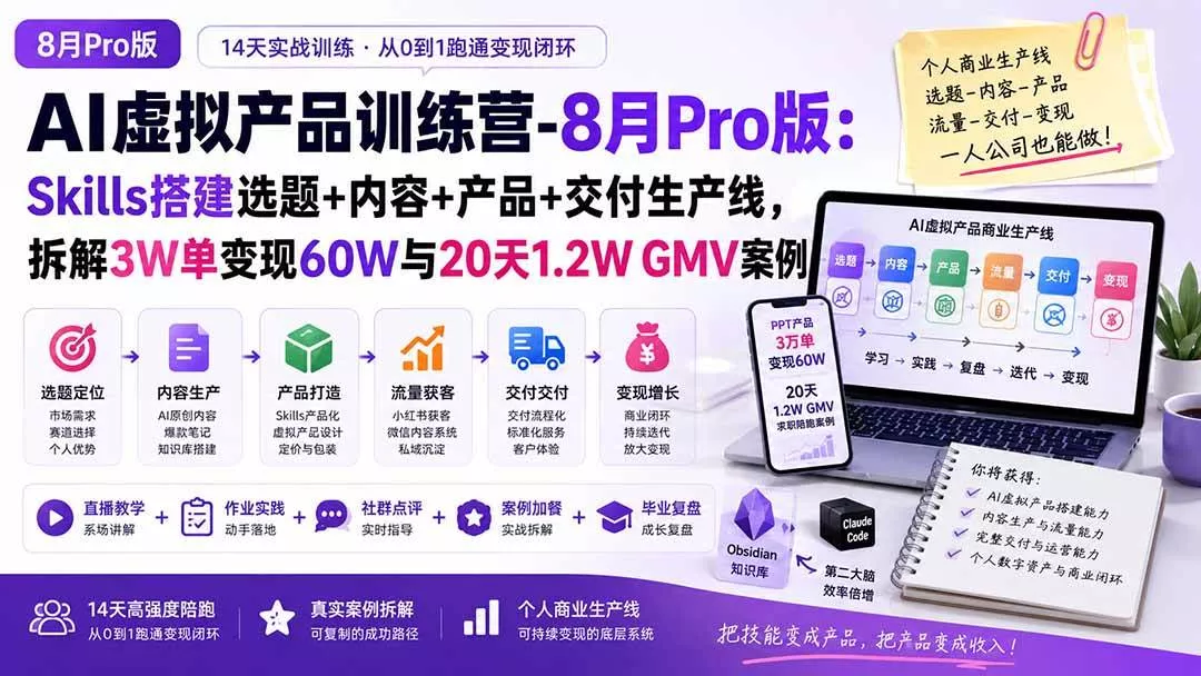 （20096期）AI虚拟产品训练营-8月Pro版-更新：Skills搭建选题+内容+产品+交付生产线，拆解3W单变现60W与20天1.2W GMV案例-奇点库