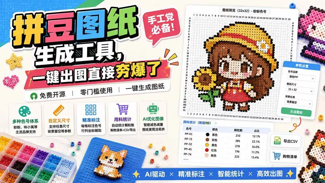 (20084期)拼豆图纸生成工具,手工党必备!一键出图直接夯爆了 (20084期)拼豆图纸生成工具,手工党必备!一键出图直接夯爆了