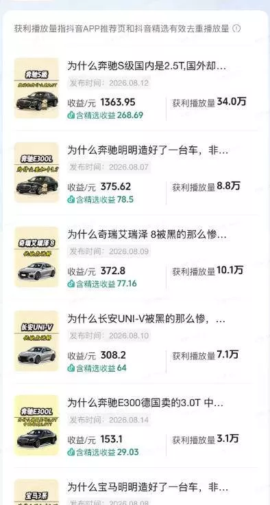 （20098期）AI动漫汽车科普短视频实战课：从口播文案、分镜脚本到AI绘画与动态视频，跑通抖音内容创作变现流程