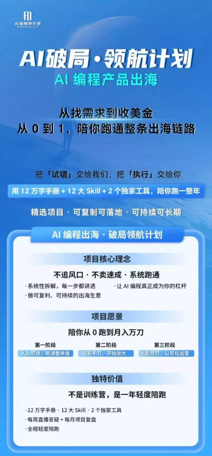 (20099期)AI编程产品出海领航计划-更新:12万字手册+12大Skill+2个独家工具,从找需求到上线收美金跑通全链路 (20099期)AI编程产品出海领航计划-更新:12万字手册+12大Skill+2个独家工具,从找需求到上线收美金跑通全链路