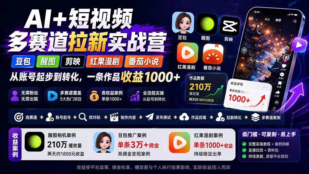 （20142期）AI+短视频多赛道拉新实战营：豆包+醒图+剪映+红果漫剧+番茄小说，从账号起步到转化，一条作品收益1000+-奇点库
