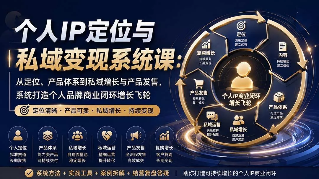 （20143期）个人IP定位与私域变现系统课：从定位、产品体系到私域增长与产品发售，系统打造个人品牌商业闭环增长飞轮-奇点库