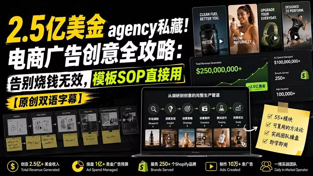 (20170期)2.5亿美金agency私藏!电商广告创意全攻略:告别烧钱无效,模板SOP直接用【原创双语字幕】-奇点库