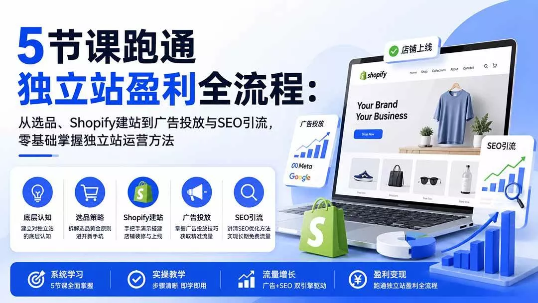 （20316期）5节课跑通独立站盈利全流程：从选品、Shopify建站到广告投放与SEO引流，零基础掌握独立站运营方法