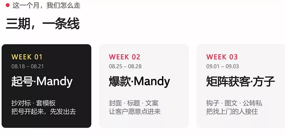 （20237期）AI+小红书变现2026实战营-9月：Mandy起号爆款+方子矩阵获客，掌握封面文案、图文钩子与私域转化完整方法体系