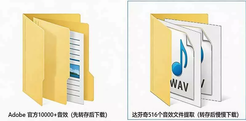 (20294期)请称爆硬盘!Adobe 和 达芬奇 官方提供的高品质免版税音效库, 10000+ 免费商用音效合集,已离线打包 (20294期)请称爆硬盘!Adobe 和 达芬奇 官方提供的高品质免版税音效库, 10000+ 免费商用音效合集,已离线打包