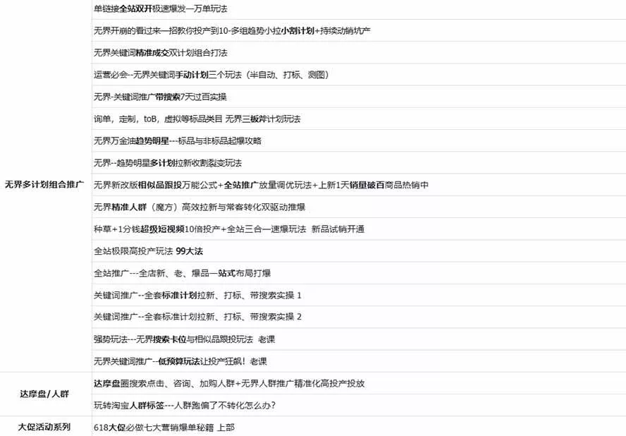 （20296期）2026淘天开单秘籍PRO实战陪跑课程：全套落地运营玩法，一站式解决淘宝流量低、不出单难题（更新260906）