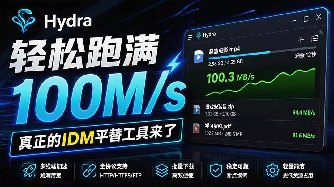 （20350期）轻松跑满100M/s，真正的IDM平替工具来了，开源多线程器，支持浏览器拓展，一键智能加速 Hydra Download Manager-奇点库