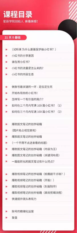 21天0基础小红书实操训练营｜从账号搭建、流量逻辑到爆款笔记、垂直变现全突破