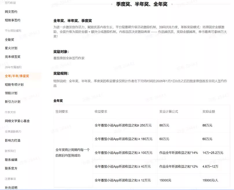 AI小说短故事项目，大佬亲测月入1-3W，零基础教你用AI批量产出优质短故事，实现一稿多吃多渠道变现（更新0910）