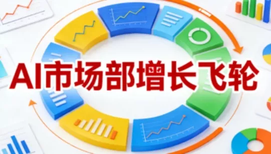AI市场部增长飞轮，从1-100的电商内容提效实战，让优质内容成为你的流量引擎（更新2026年9月）-奇点库