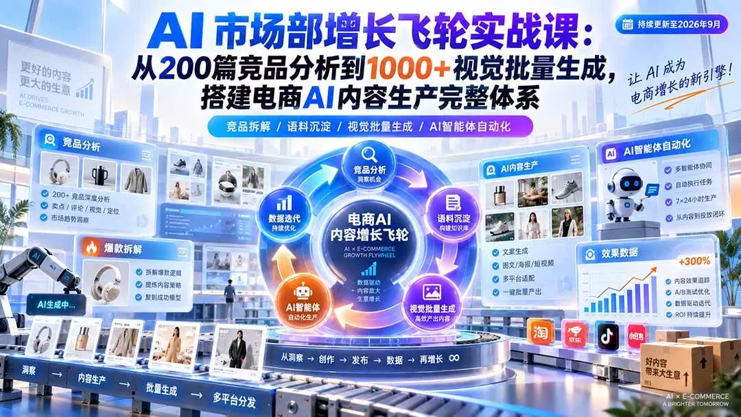 （20436期）AI 市场部增长飞轮实战课：从200篇竞品分析到1000+视觉批量生成，搭建电商AI内容生产完整体系-奇点库