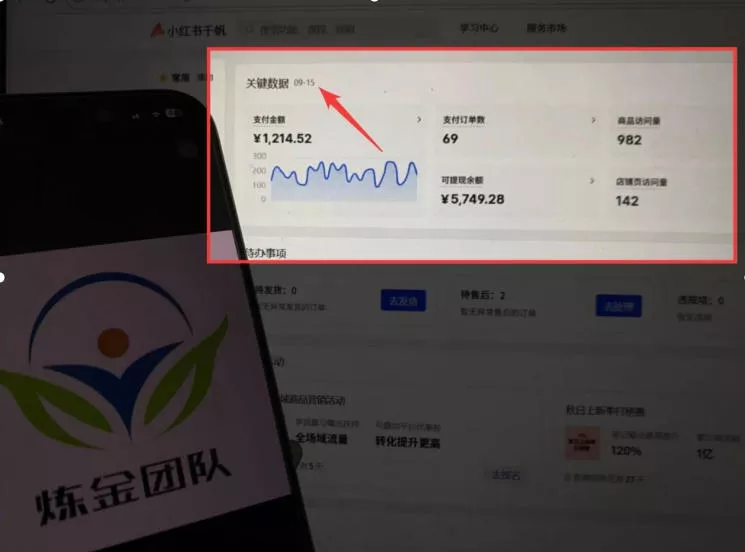 AI赋能小红书虚拟电商,单店单日收益1000+,教你玩转小红书流量分发机制【揭秘】 AI赋能小红书虚拟电商,单店单日收益1000+,教你玩转小红书流量分发机制【揭秘】