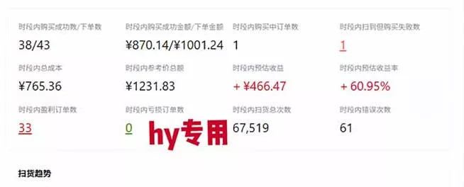 独家稳定运行三年游戏搬砖，轻松日入1k+，空闲时间就能做，长期稳定！【揭秘】