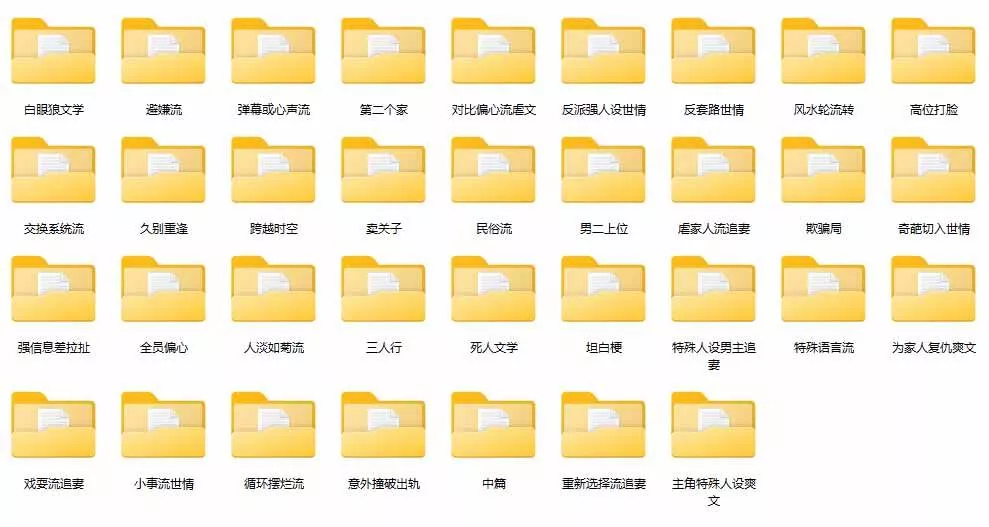 (20635期)某社群百人拆文交流群付费资源:千本爆款短篇拆解+每日拆文案例+网感训练+原创写作方法 (持续更新) (20635期)某社群百人拆文交流群付费资源:千本爆款短篇拆解+每日拆文案例+网感训练+原创写作方法 (持续更新)