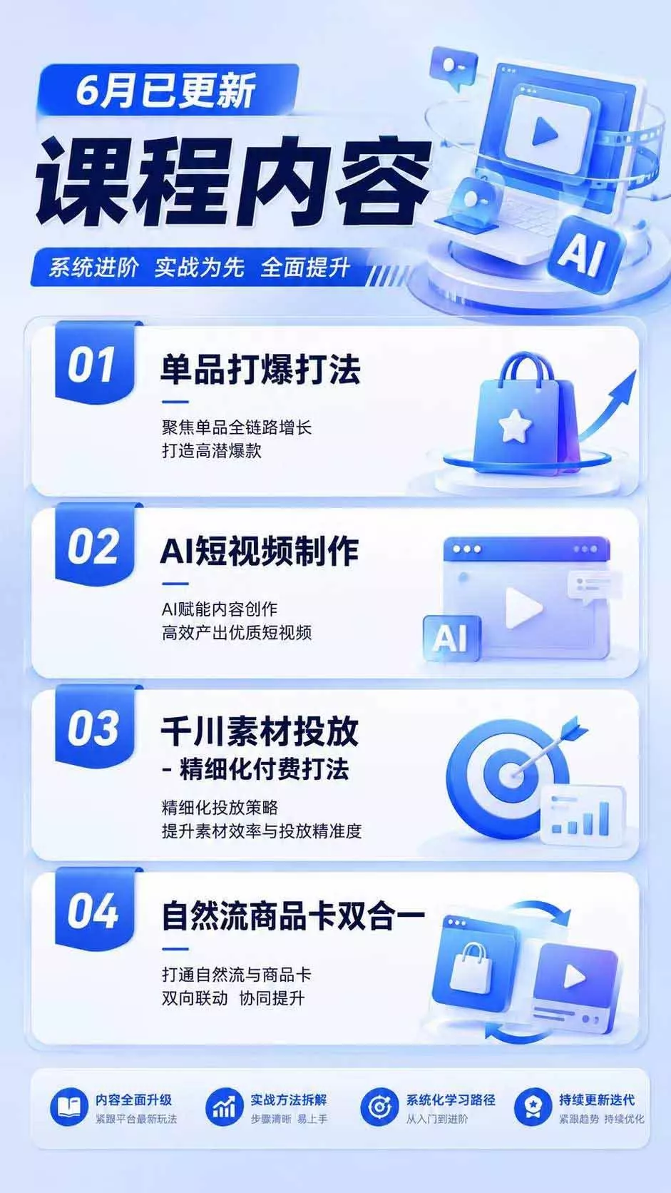 （20708期）2026抖店运营新课｜更新0928｜不动销起店+商品卡爆发｜达人玩法+店群批量复制｜轻松玩转抖音小店全域流量