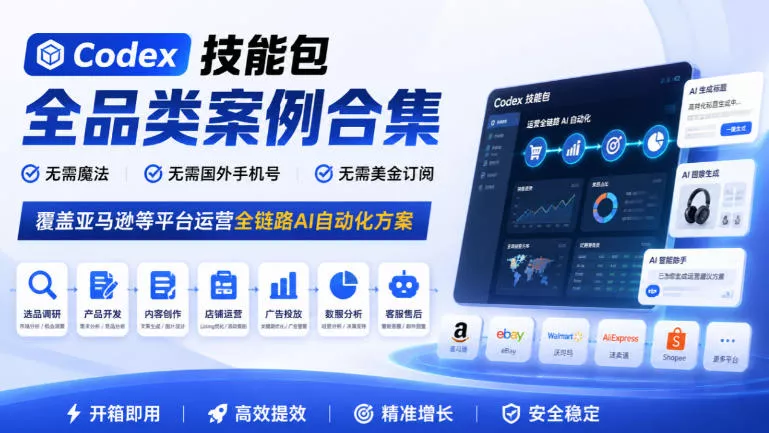 Codex技能包全品类案例合集，无需魔法、无需国外手机号、无需美金订阅，覆盖亚马逊等平台运营全链路AI自动化方案-奇点库