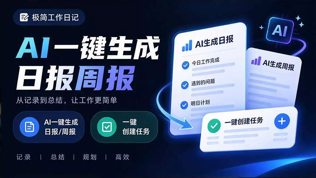 （20697期）天天写日报周报写到头疼？截图一键选屏幕内容，AI 自动把它变成结构化任务，极简工作日记