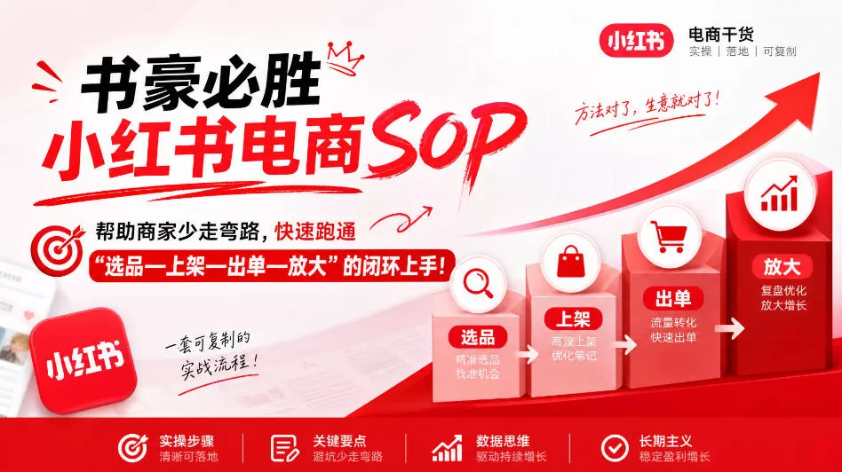 书豪必胜小红书电商sop，帮助商家少走弯路，快速跑通”选品—上架—出单—放大”的闭环（更新9月）-奇点库