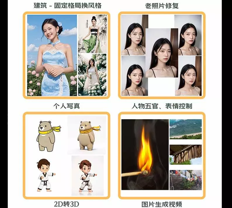 (20824期)【无水印】AI商业视觉设计实战课:从SD基础部署到ComfyUI+Flux工作流,掌握摄影电商建筑AI创作 (20824期)【无水印】AI商业视觉设计实战课:从SD基础部署到ComfyUI+Flux工作流,掌握摄影电商建筑AI创作