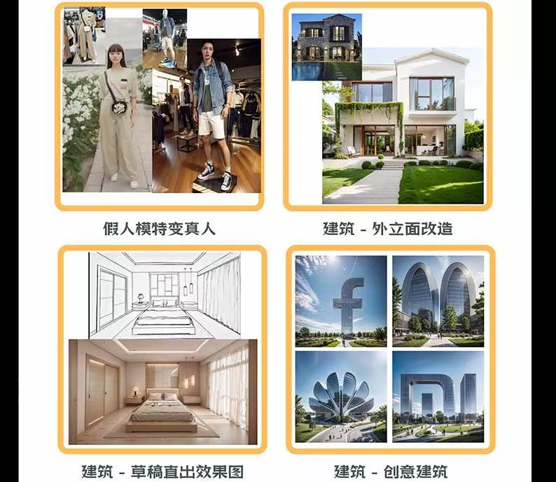 (20824期)【无水印】AI商业视觉设计实战课:从SD基础部署到ComfyUI+Flux工作流,掌握摄影电商建筑AI创作 (20824期)【无水印】AI商业视觉设计实战课:从SD基础部署到ComfyUI+Flux工作流,掌握摄影电商建筑AI创作