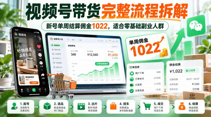 视频号带货完整流程拆解，新号单周结算佣金1022，适合零基础副业人群-奇点库