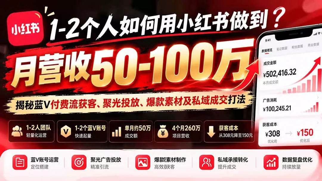（20939期）1-2个人如何用小红书做到月营收50-100万？揭秘蓝V付费流获客、聚光投放、爆款素材及私域成交打法-奇点库
