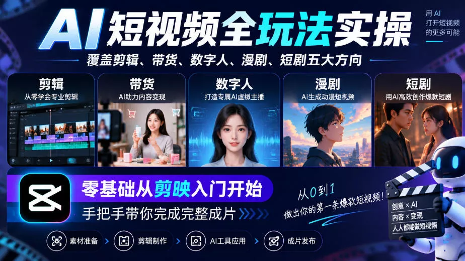 AI短视频全玩法实操，覆盖剪辑、带货、数字人、漫剧、短剧五大方向，零基础从剪映入门开始，手把手带你完成完整成片-奇点库