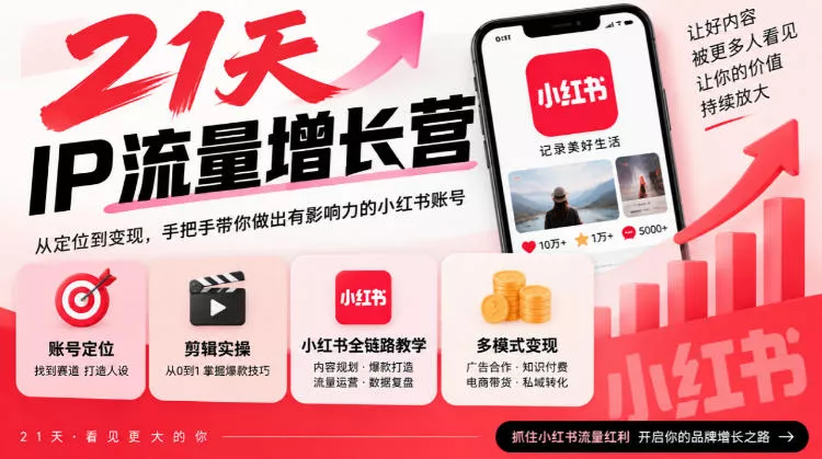 21天IP流量增长营，小红书全链路教学，账号定位剪辑实操，多模式变现系统课-奇点库