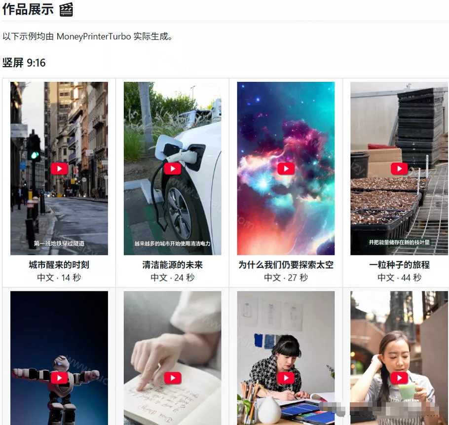 Github惊人132 k stars项目！AI自动生成短视频工具，根据主题或关键词自动生成视频